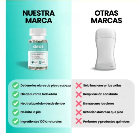Deos Original Suplemento 30 Caps Desodorante Interno